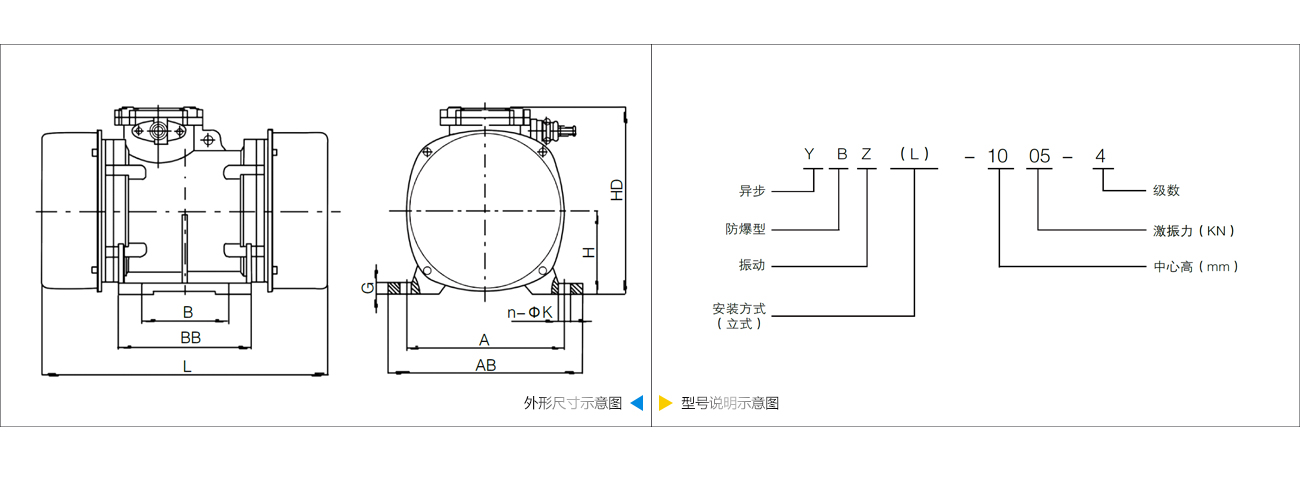 結構及工作原理