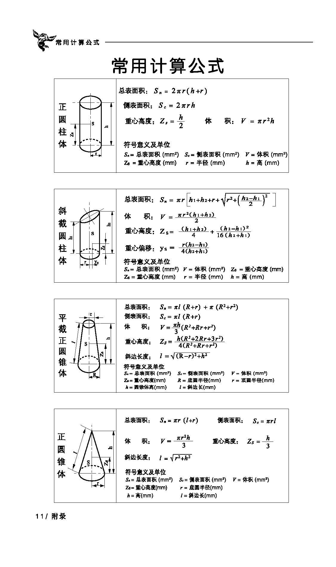 表面積體積常用計算公式1